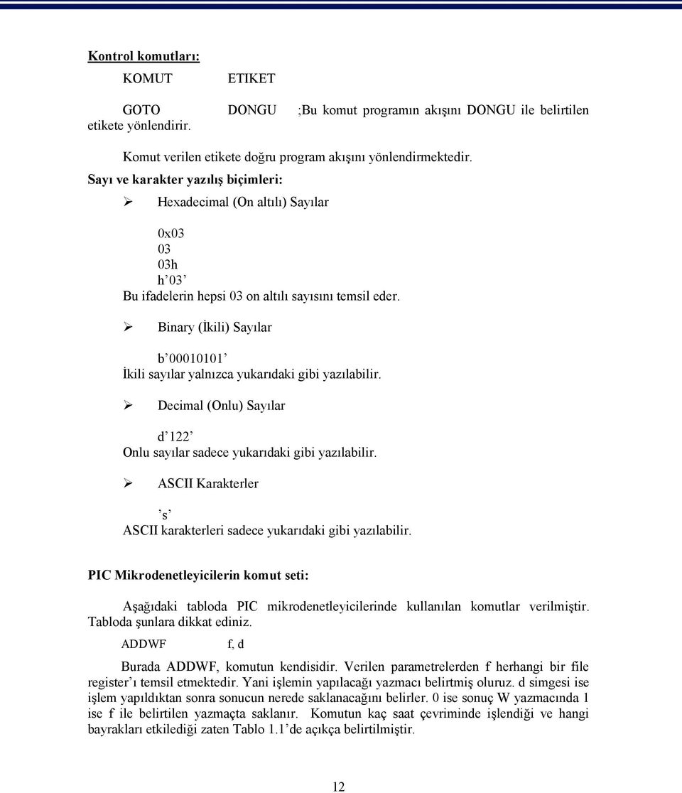 Binary (İkili) Sayılar b 00010101 İkili sayılar yalnızca yukarıdaki gibi yazılabilir. Decimal (Onlu) Sayılar d 122 Onlu sayılar sadece yukarıdaki gibi yazılabilir.