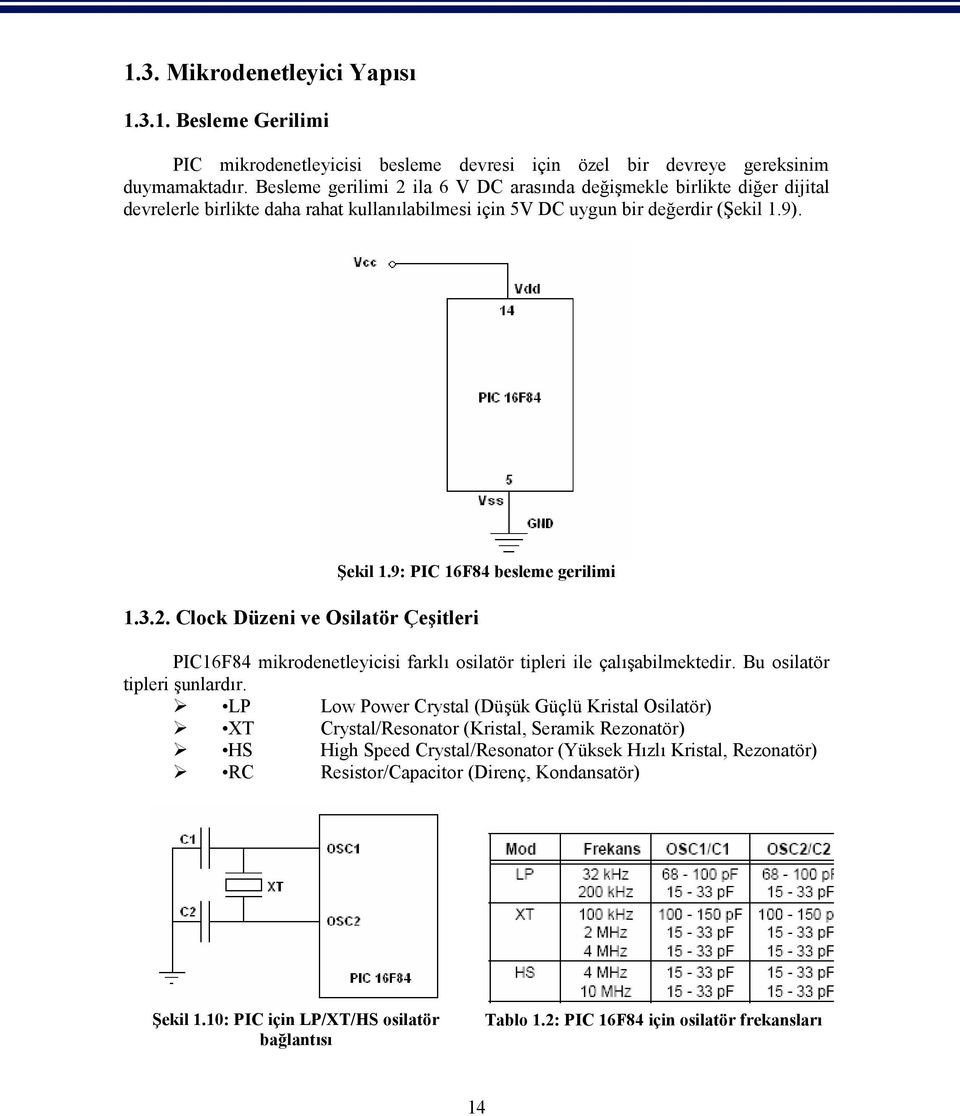 9: PIC 16F84 besleme gerilimi 1.3.2. Clock Düzeni ve Osilatör Çeşitleri PIC16F84 mikrodenetleyicisi farklı osilatör tipleri ile çalışabilmektedir. Bu osilatör tipleri şunlardır.