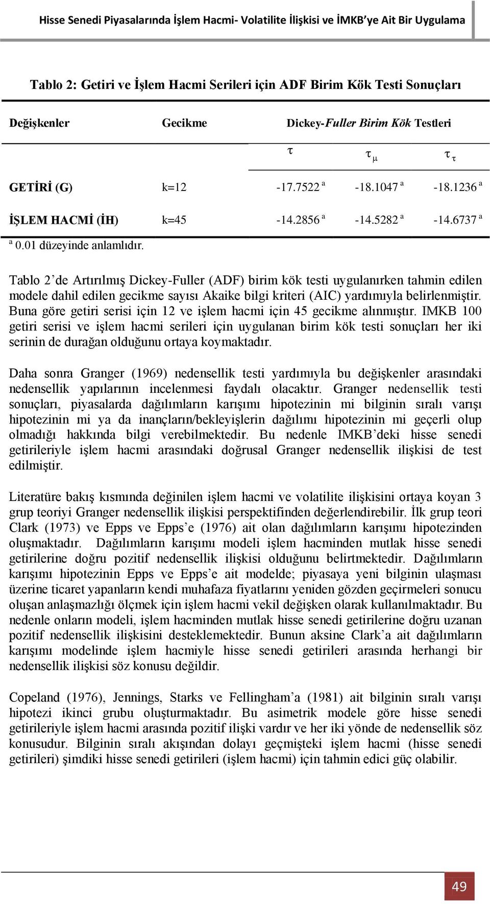 Tablo 2 de Artırılmış Dickey-Fuller (ADF) birim kök testi uygulanırken tahmin edilen modele dahil edilen gecikme sayısı Akaike bilgi kriteri (AIC) yardımıyla belirlenmiştir.