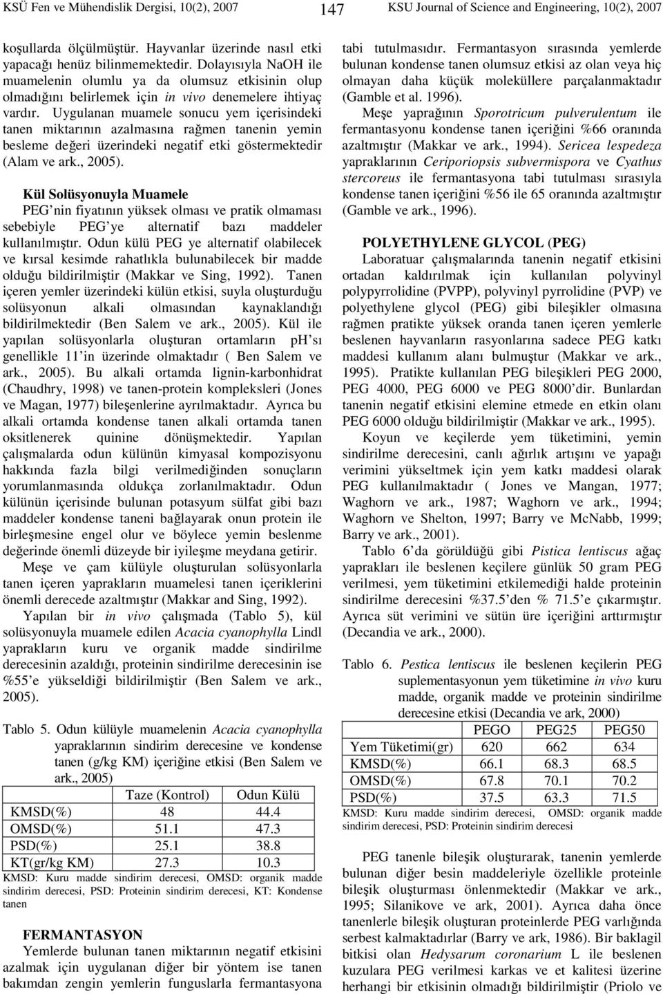 Uygulanan muamele sonucu yem içerisindeki tanen miktarının azalmasına rağmen tanenin yemin besleme değeri üzerindeki negatif etki göstermektedir (Alam ve ark., 2005).