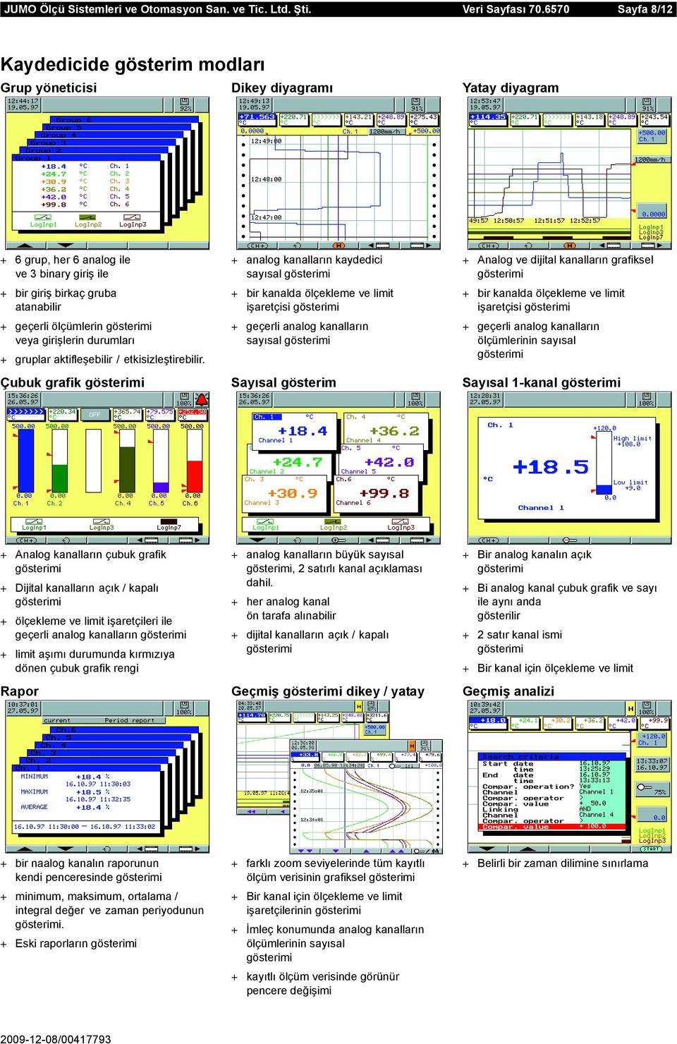 veya girişlerin durumları + gruplar aktifleşebilir / etkisizleştirebilir.