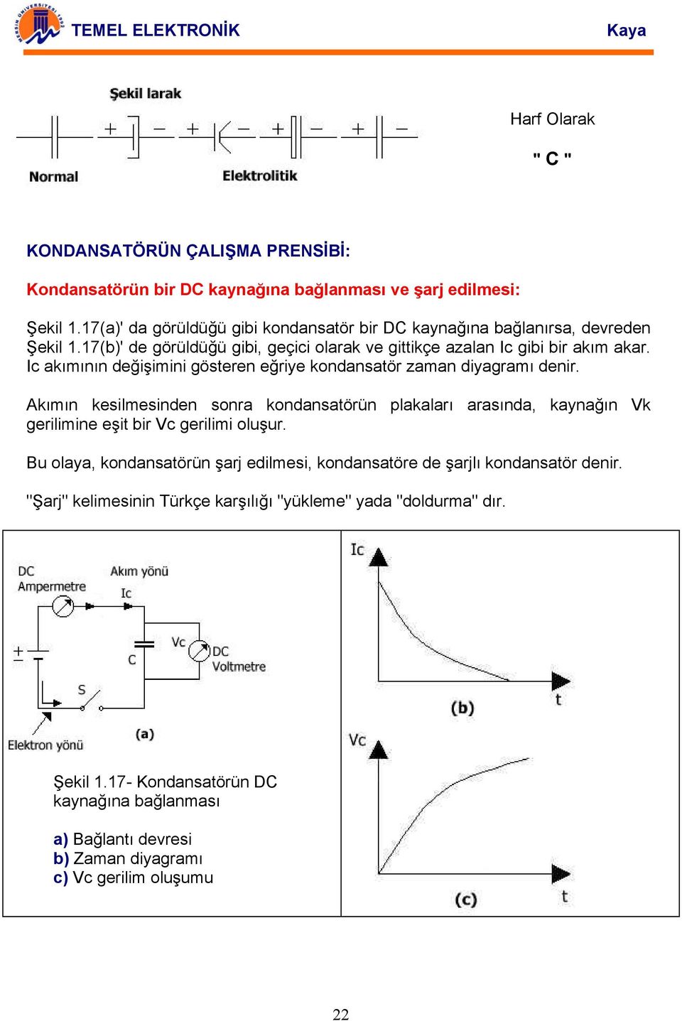 Ic akımının değişimini gösteren eğriye kondansatör zaman diyagramı denir.