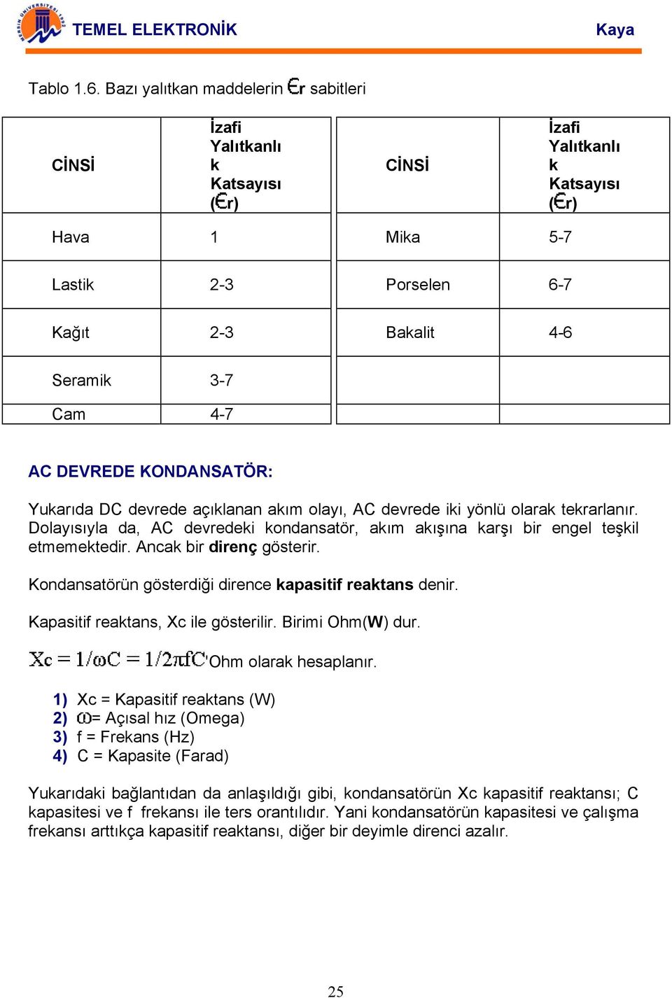 AC DEVREDE KONDANSATÖR: Yukarıda DC devrede açıklanan akım olayı, AC devrede iki yönlü olarak tekrarlanır. Dolayısıyla da, AC devredeki kondansatör, akım akışına karşı bir engel teşkil etmemektedir.