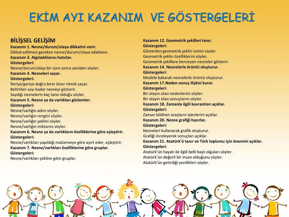 Belirtilen sayı kadar nesneyi gösterir. Saydığı nesnelerin kaç tane olduğu söyler. Kazanım 5. Nesne ya da varlıkları gözlemler. BAYRAMIMIZ Nesne/varlığın adını söyler. Nesne/varlığın rengini söyler.