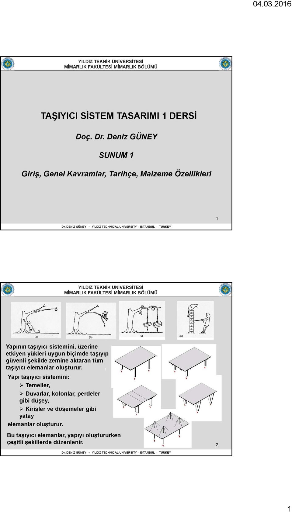 üzerine etkiyen yükleri uygun biçimde taşıyıp güvenli şekilde zemine aktaran tüm taşıyıcı elemanlar oluşturur.