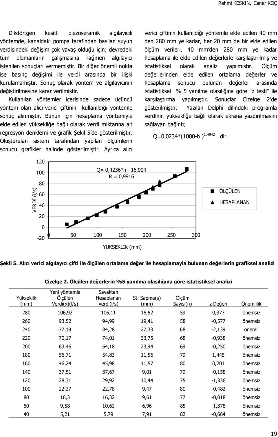 Sonuç olarak yöntem ve algılayıcının değiştirilmesine karar verilmiştir. Kullanılan yöntemler içerisinde sadece üçüncü yöntem olan alıcı-verici çiftinin kullanıldığı yöntemle sonuç alınmıştır.