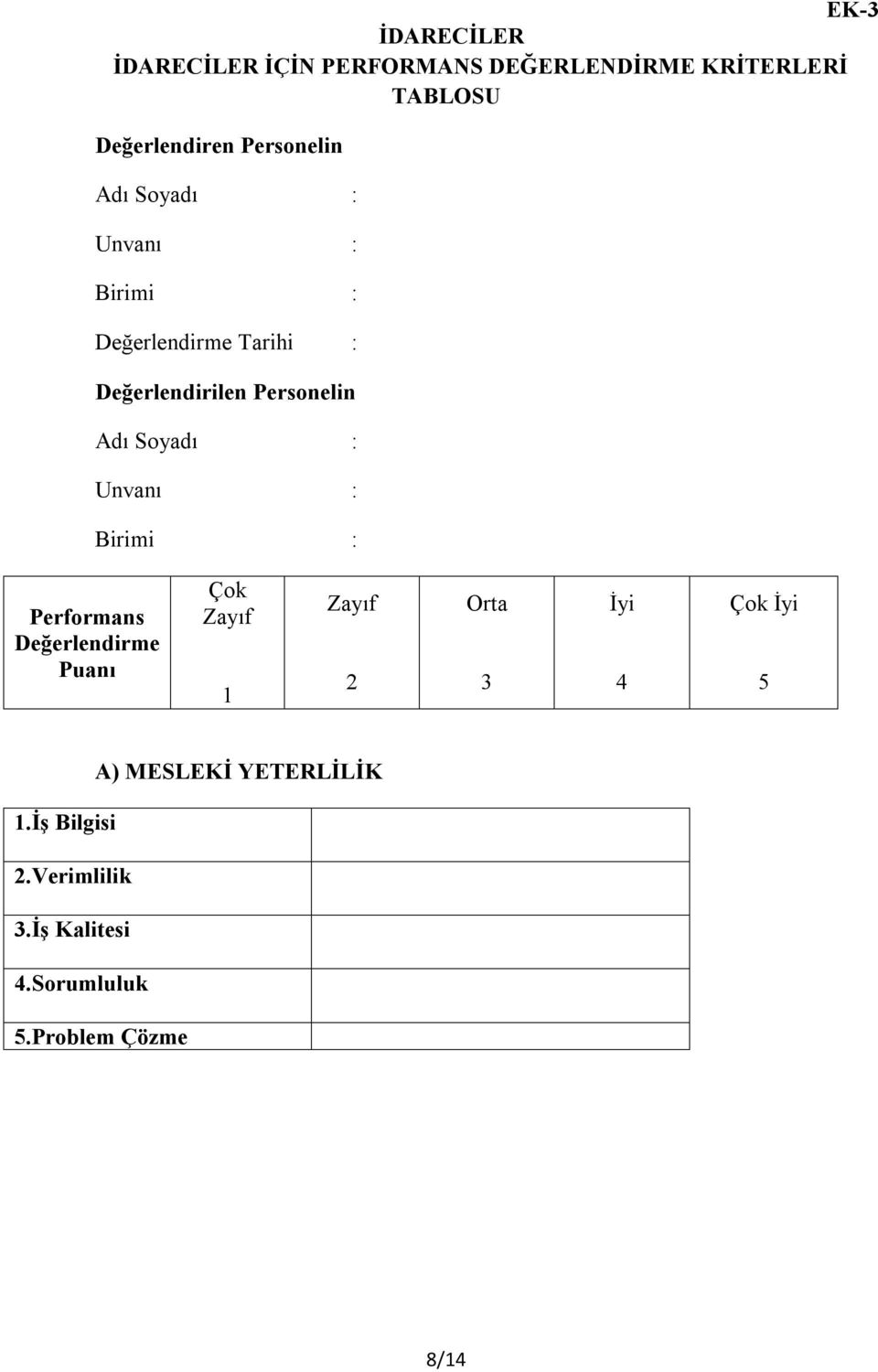 Soyadı : Unvanı : Birimi : Performans Değerlendirme Puanı Çok Zayıf 1 Zayıf 2 Orta 3 İyi 4 Çok