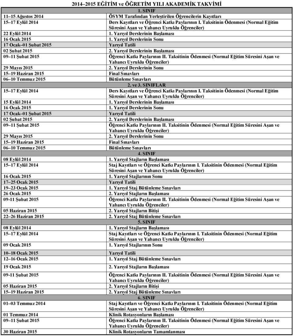 Yarıyıl Derslerinin Sonu 17 Ocak 01 Şubat 2015 Yarıyıl Tatili 02 Şubat 2015 2. Yarıyıl Derslerinin Başlaması 09 11 Şubat 2015 Öğrenci Katkı Paylarının II.