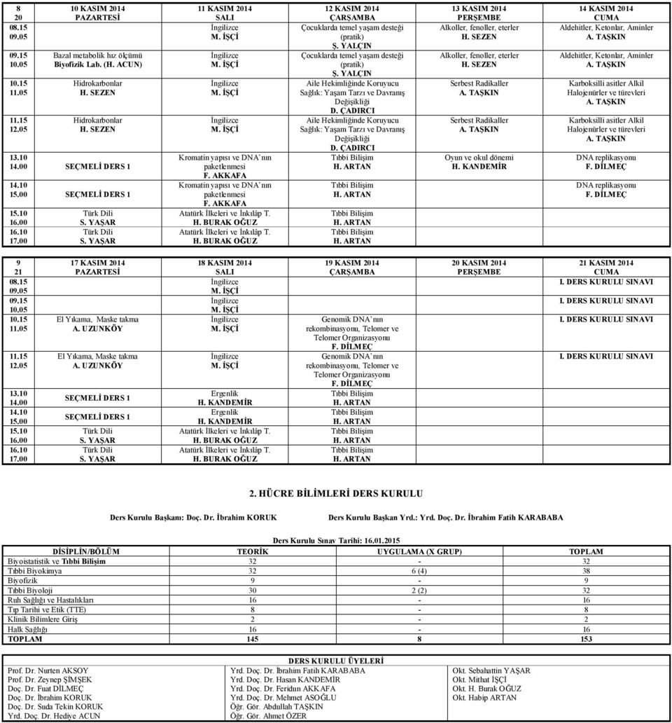 BURAK OĞUZ Atatürk İlkeleri ve İnkılâp T. H. BURAK OĞUZ 12 KASIM 2014 Çocuklarda temel yaşam desteği (pratik) Ş. YALÇIN Çocuklarda temel yaşam desteği (pratik) Ş.