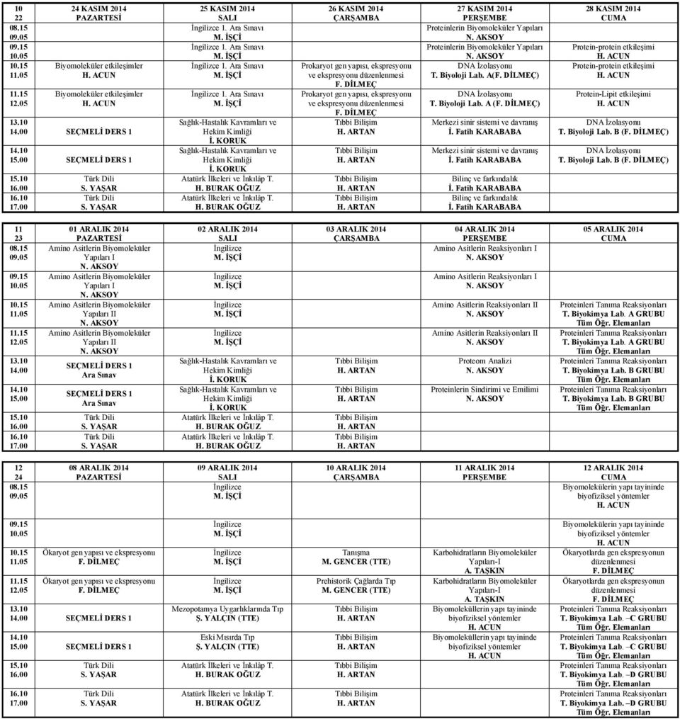 H. BURAK OĞUZ 26 KASIM 2014 Prokaryot gen yapısı, ekspresyonu ve ekspresyonu düzenlenmesi F. DİLMEÇ Prokaryot gen yapısı, ekspresyonu ve ekspresyonu düzenlenmesi F. DİLMEÇ Tıbbi Bilişim H.