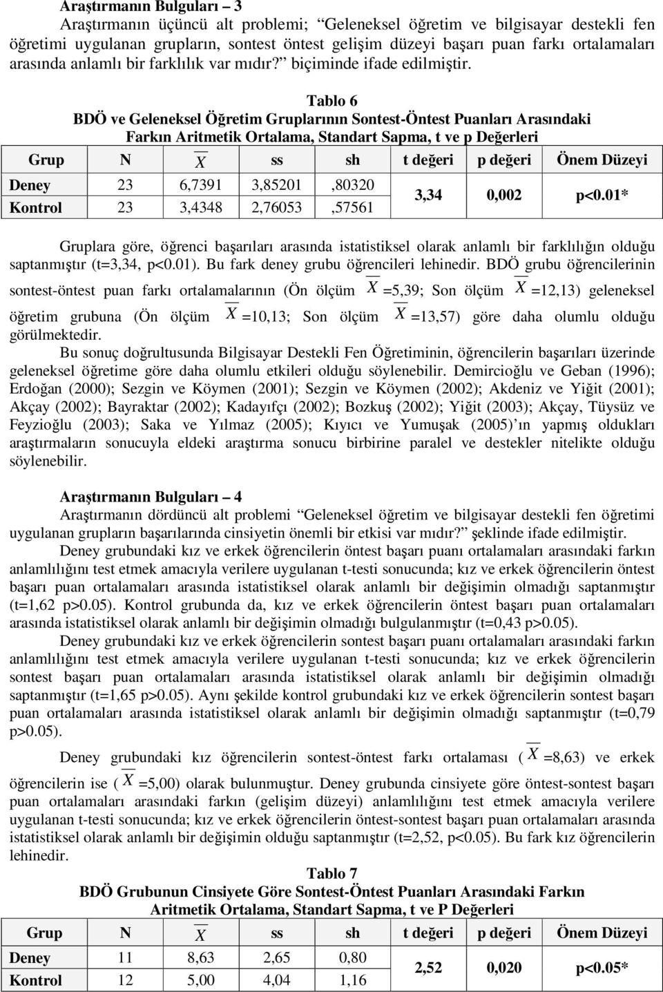 Tablo 6 BDÖ ve Geleneksel Öğretim Gruplarının Sontest-Öntest Puanları Arasındaki Farkın Aritmetik Ortalama, Standart Sapma, t ve p Değerleri Grup N X ss sh t değeri p değeri Önem Düzeyi Deney 23