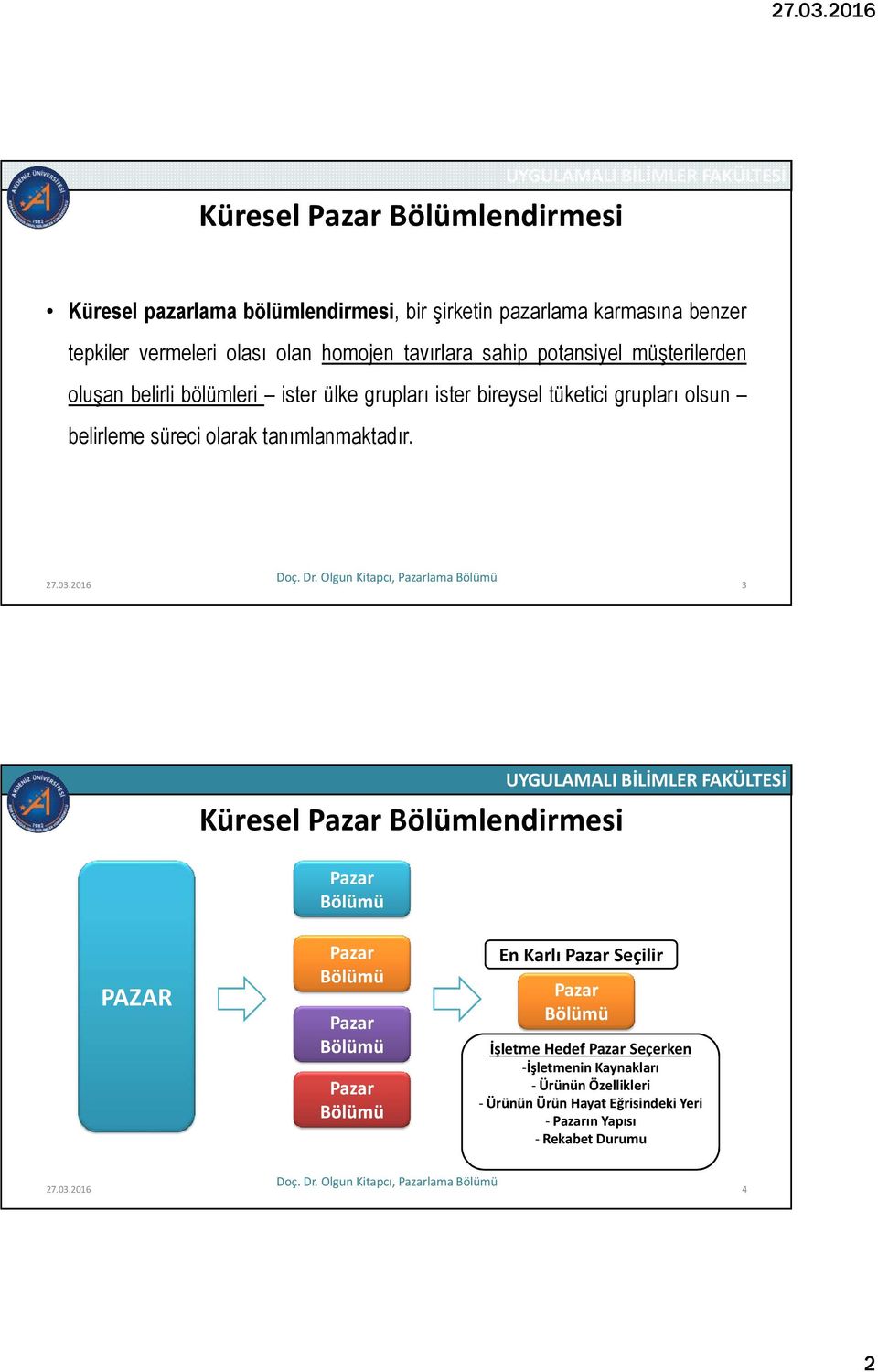 tanımlanmaktadır. 27.03.