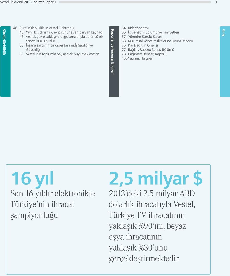 50 İnsana saygının bir diğer tanımı: İş Sağlığı ve Güvenliği 51 Vestel için toplumla paylaşarak büyümek esastır Raporlar ve Finansal Bilgiler 54 Risk Yönetimi 56 İç Denetim Bölümü ve Faaliyetleri 57