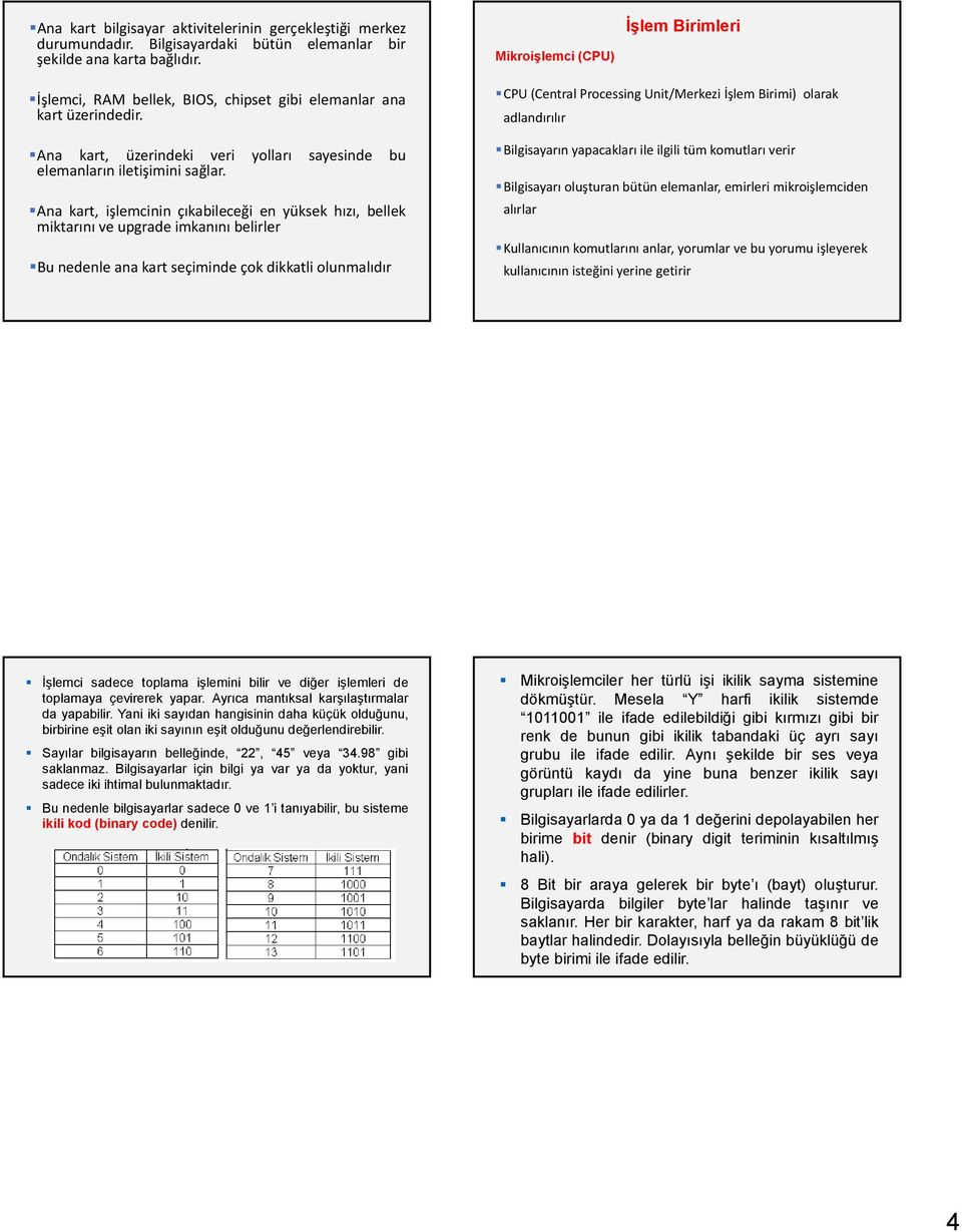 Ana kart, işlemcinin çıkabileceği en yüksek hızı, bellek miktarını ve upgrade imkanını belirler Bu nedenle ana kart seçiminde çok dikkatli olunmalıdır CPU (Central Processing Unit/Merkezi İşlem