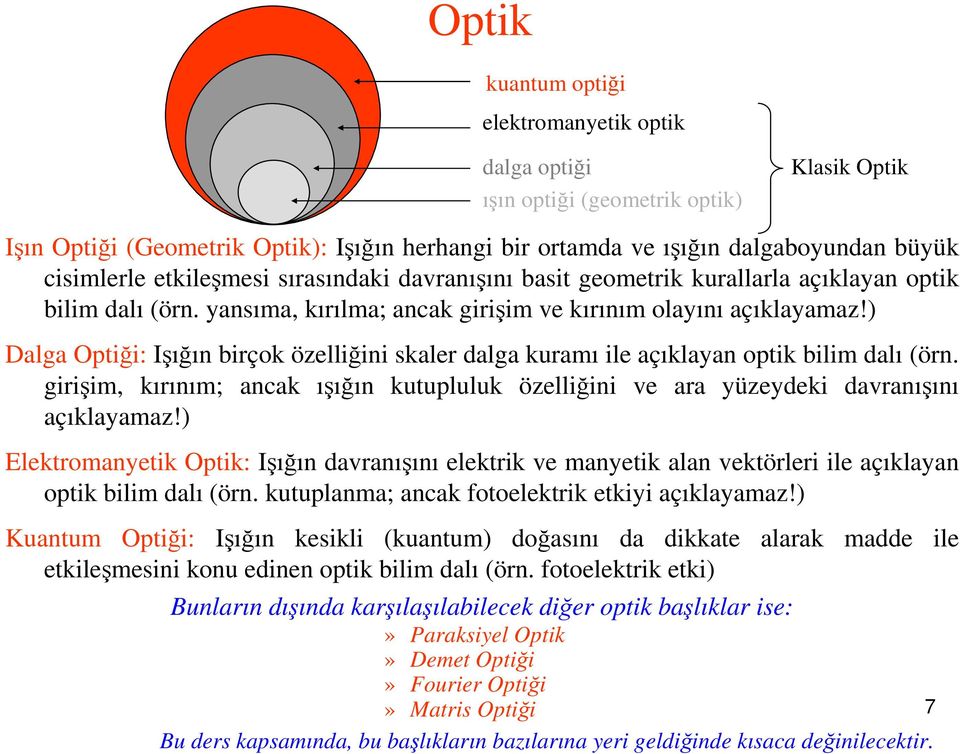 ) Dalga Opiği: Işığın birçok özelliğini skaler dalga kuramı ile açıklayan opik bilim dalı (örn. girişim, kırınım; ancak ışığın kuupluluk özelliğini ve ara yüzeydeki davranışını açıklayamaz!