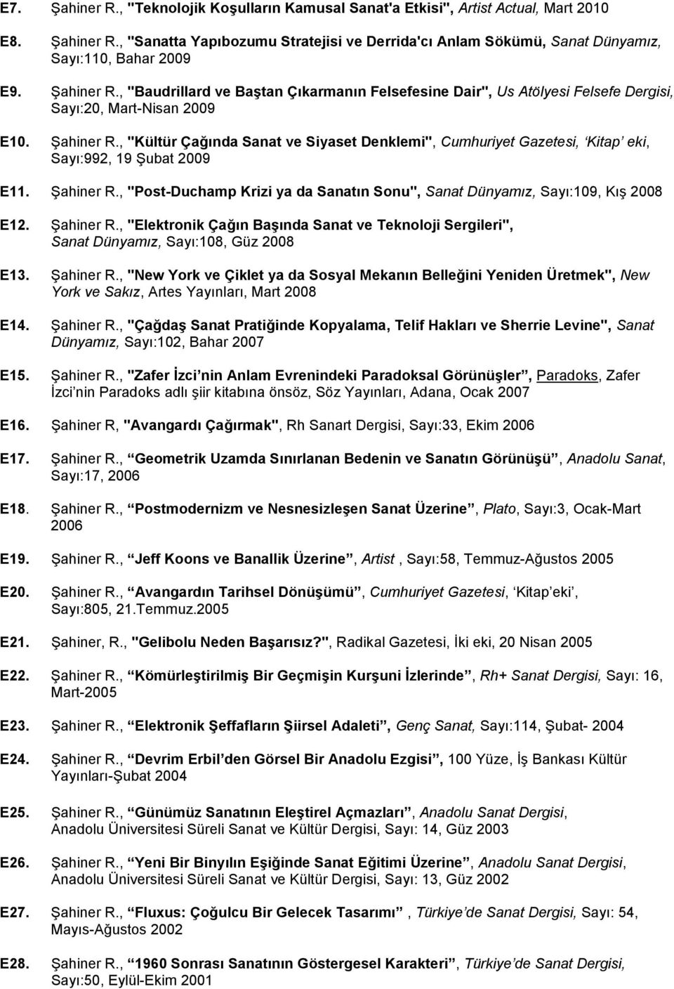 , "Kültür Çağında Sanat ve Siyaset Denklemi", Cumhuriyet Gazetesi, Kitap eki, Sayı:992, 19 Şubat 2009 E11. Şahiner R., "Post-Duchamp Krizi ya da Sanatın Sonu", Sanat Dünyamız, Sayı:109, Kış 2008 E12.