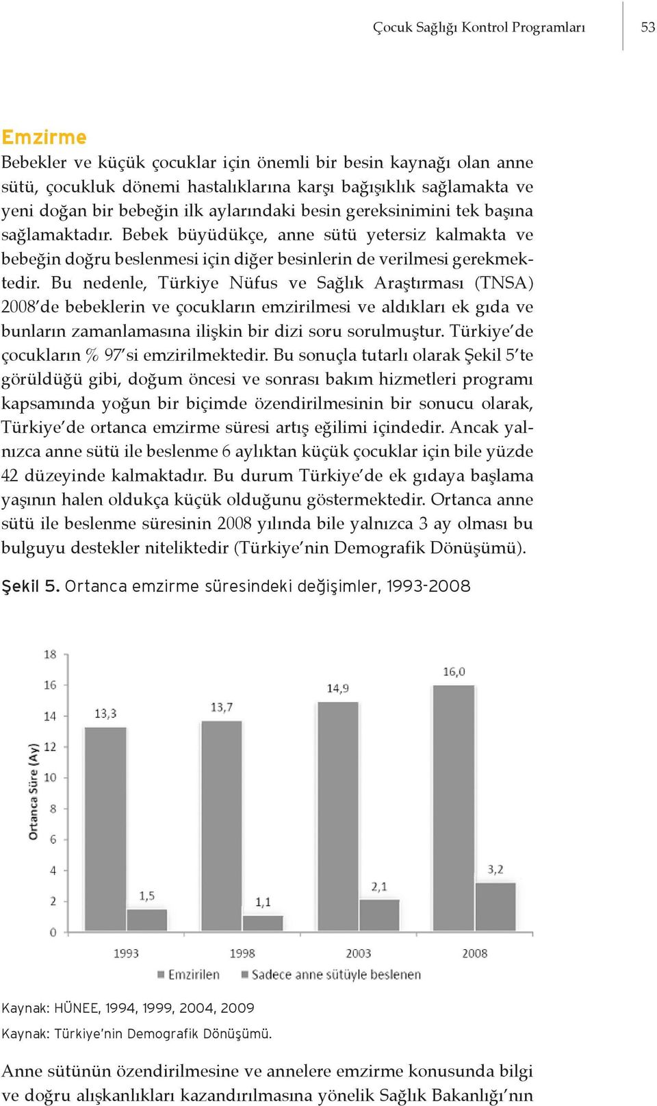 Bu nedenle, Türkiye Nüfus ve Sağlık Araştırması (TNSA) 2008 de bebeklerin ve çocukların emzirilmesi ve aldıkları ek gıda ve bunların zamanlamasına ilişkin bir dizi soru sorulmuştur.