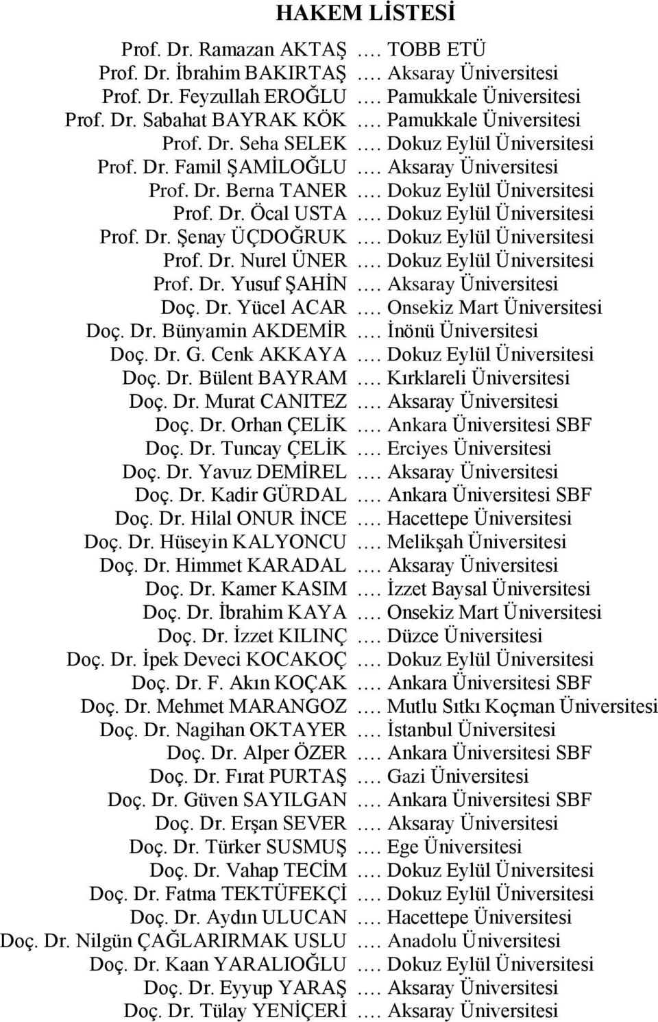 Dokuz Eylül Üniversitesi Prof. Dr. Şenay ÜÇDOĞRUK. Dokuz Eylül Üniversitesi Prof. Dr. Nurel ÜNER. Dokuz Eylül Üniversitesi Prof. Dr. Yusuf ŞAHİN. Aksaray Üniversitesi Doç. Dr. Yücel ACAR.