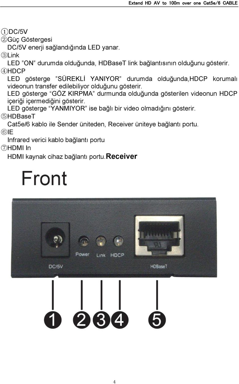 LED gösterge GÖZ KIRPMA durmunda olduğunda gösterilen videonun HDCP içeriği içermediğini gösterir.