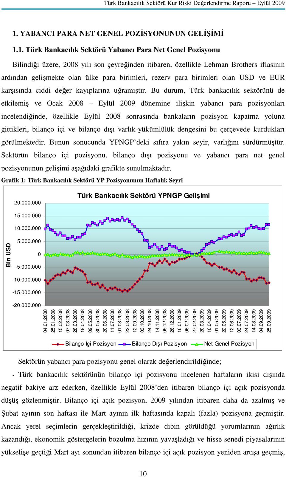 Bu durum, Türk bankacılık sektörünü de etkilemiş ve Ocak 2008 Eylül 2009 dönemine ilişkin yabancı para pozisyonları incelendiğinde, özellikle Eylül 2008 sonrasında bankaların pozisyon kapatma yoluna