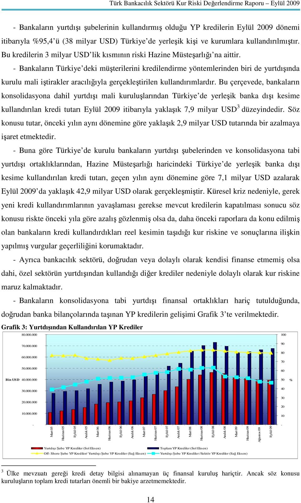- Bankaların Türkiye deki müşterilerini kredilendirme yöntemlerinden biri de yurtdışında kurulu mali iştirakler aracılığıyla gerçekleştirilen kullandırımlardır.