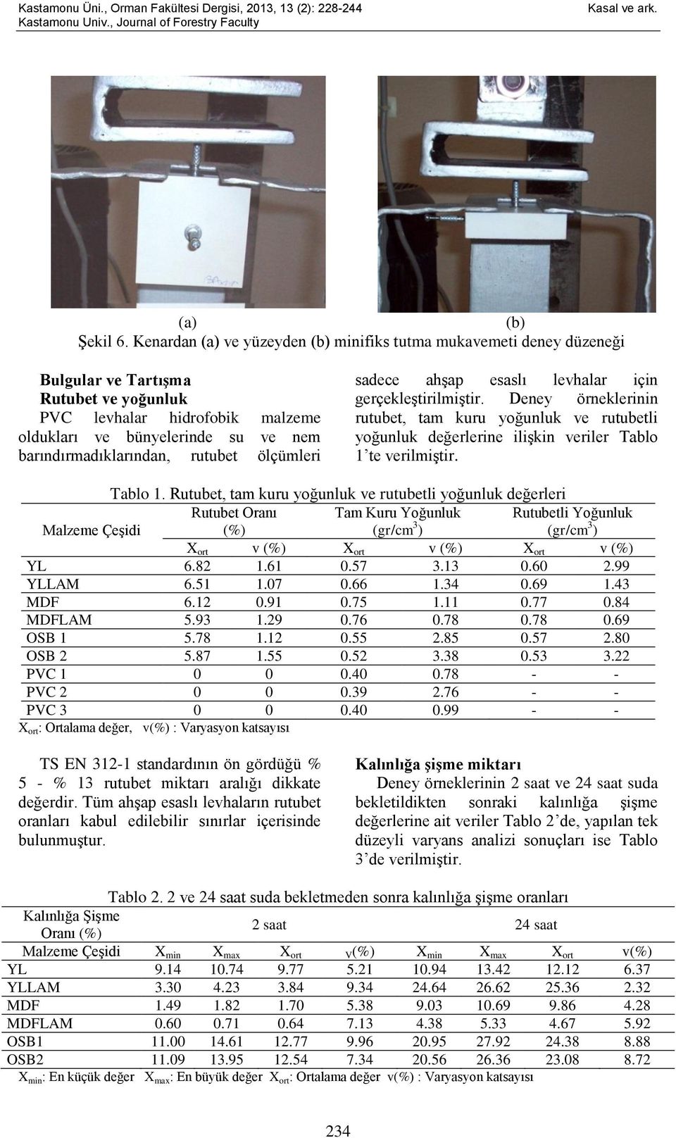 barındırmadıklarından, rutubet ölçümleri sadece ahşap esaslı levhalar için gerçekleştirilmiştir.