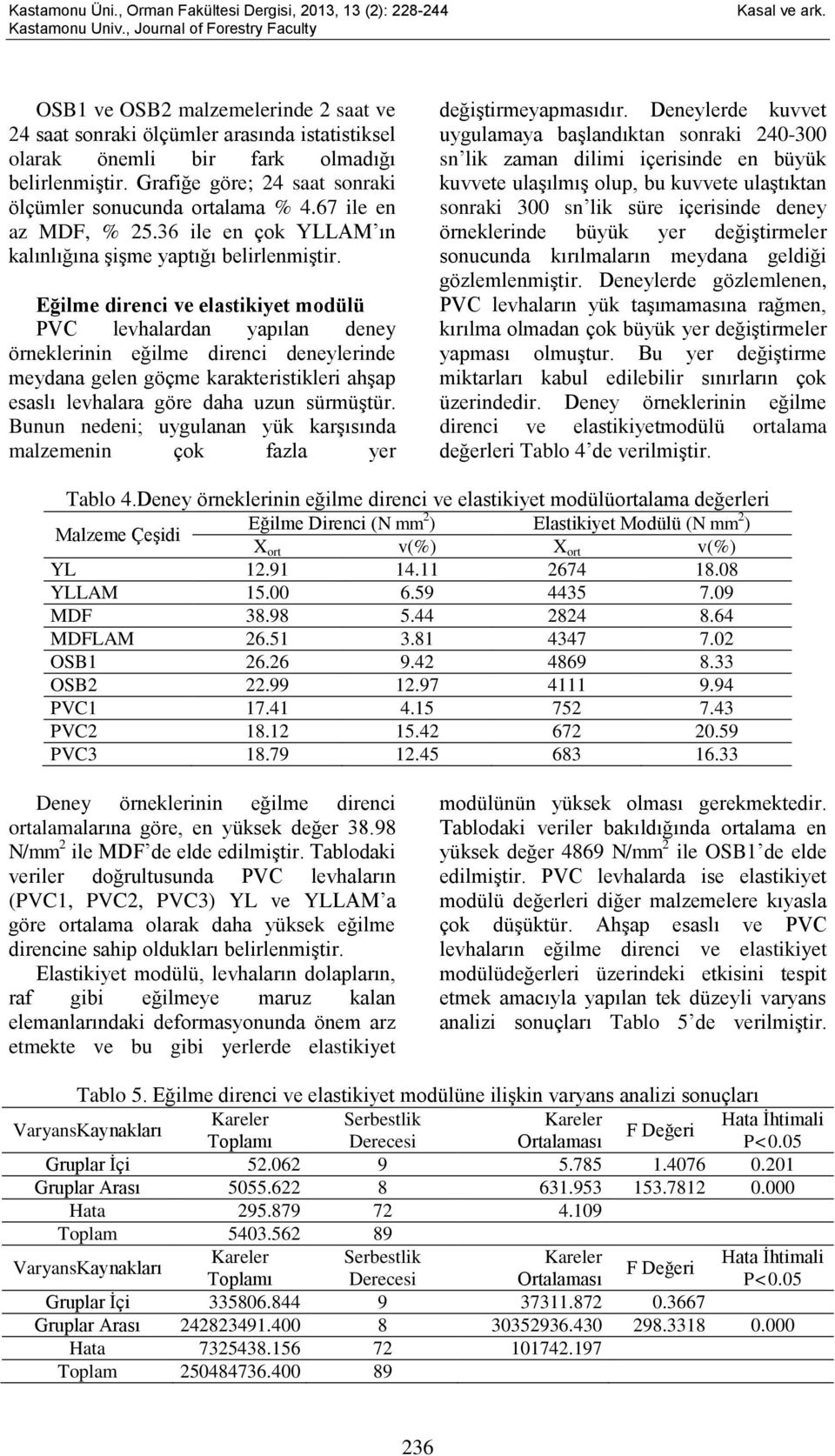 Eğilme direnci ve elastikiyet modülü PVC levhalardan yapılan deney örneklerinin eğilme direnci deneylerinde meydana gelen göçme karakteristikleri ahşap esaslı levhalara göre daha uzun sürmüştür.