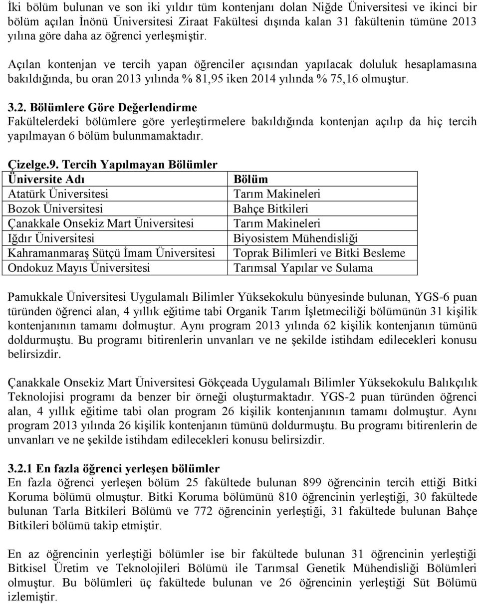 13 yılında % 81,95 iken 2014 yılında % 75,16 olmuştur. 3.2. Bölümlere Göre Değerlendirme Fakültelerdeki bölümlere göre yerleştirmelere bakıldığında kontenjan açılıp da hiç tercih yapılmayan 6 bölüm bulunmamaktadır.