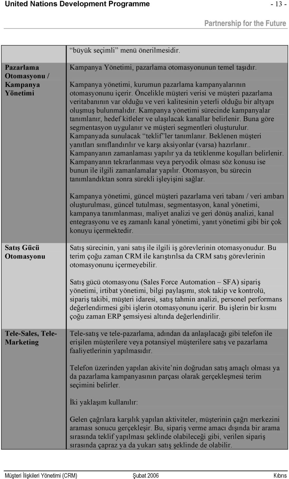 Öncelikle müşteri verisi ve müşteri pazarlama veritabanının var olduğu ve veri kalitesinin yeterli olduğu bir altyapı oluşmuş bulunmalıdır.