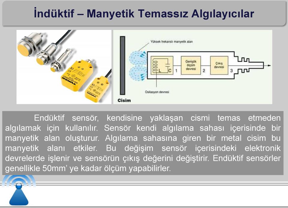 Algılama sahasına giren bir metal cisim bu manyetik alanı etkiler.