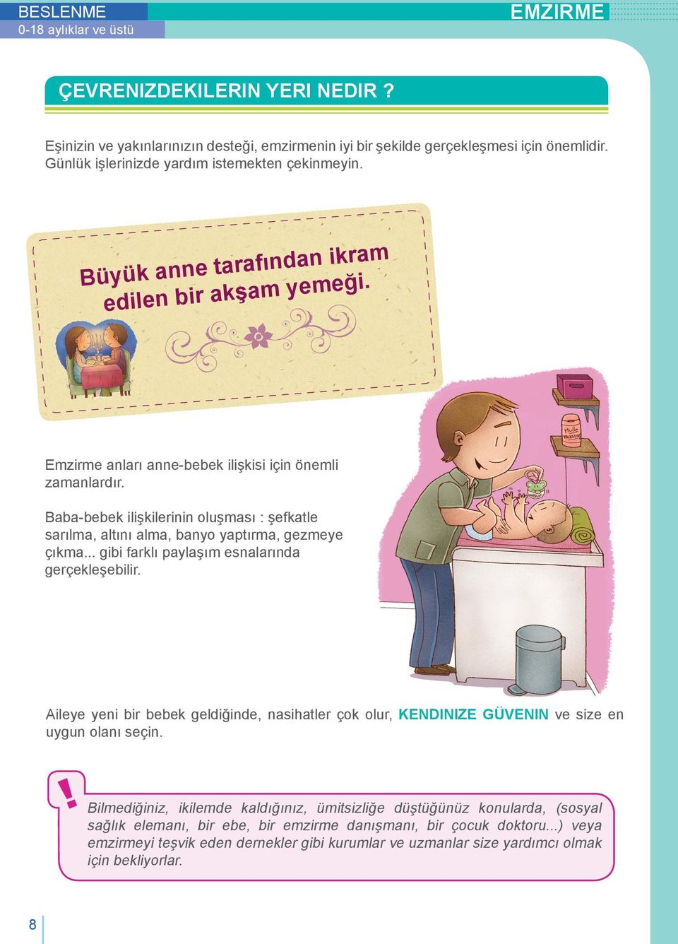 Baba-bebek ilişkilerinin oluşması : şefkatle sarılma, altını alma, banyo yaptırma, gezmeye çıkma... gibi farklı paylaşım esnalarında gerçekleşebilir.