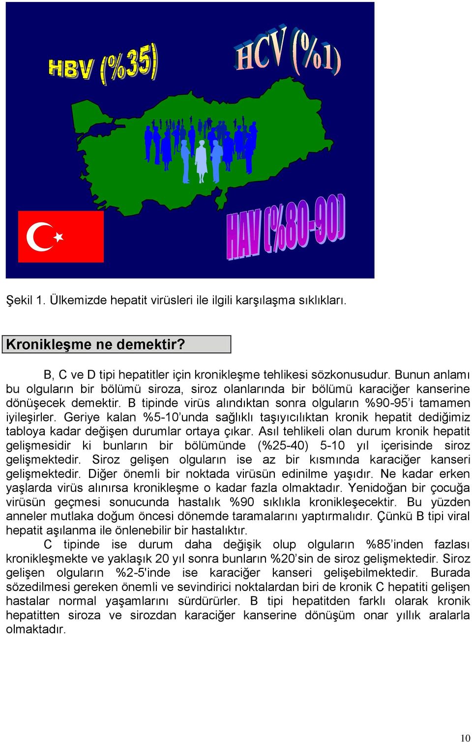 Geriye kalan %5-10 unda sağlıklı taşıyıcılıktan kronik hepatit dediğimiz tabloya kadar değişen durumlar ortaya çıkar.