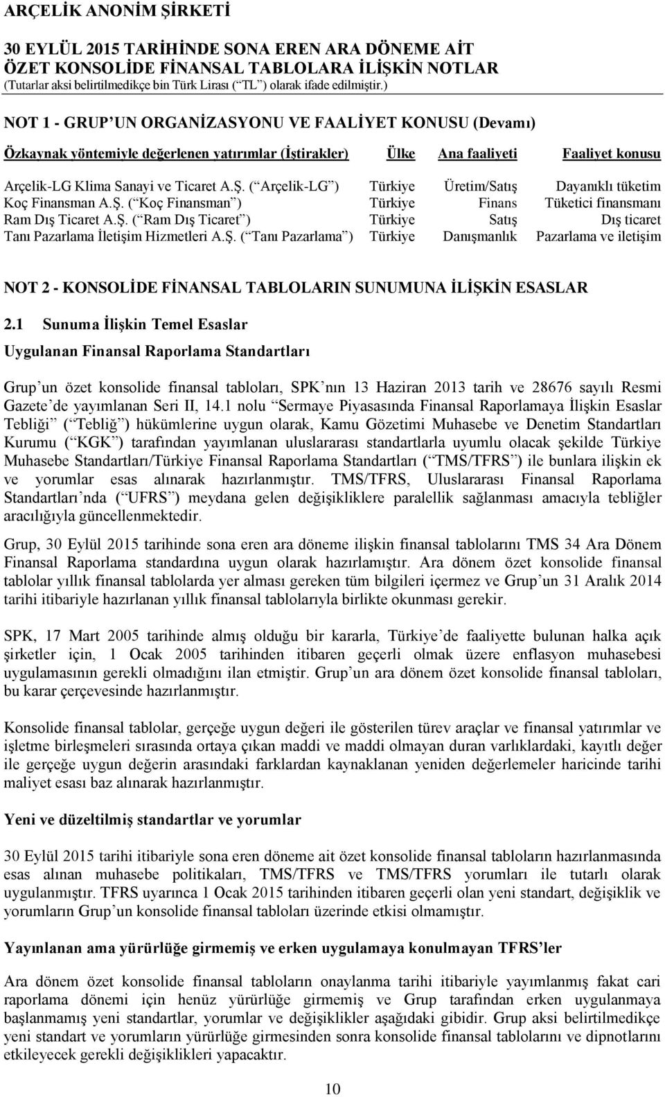 Ş. ( Tanı Pazarlama ) Türkiye Danışmanlık Pazarlama ve iletişim NOT 2 - KONSOLİDE FİNANSAL TABLOLARIN SUNUMUNA İLİŞKİN ESASLAR 2.