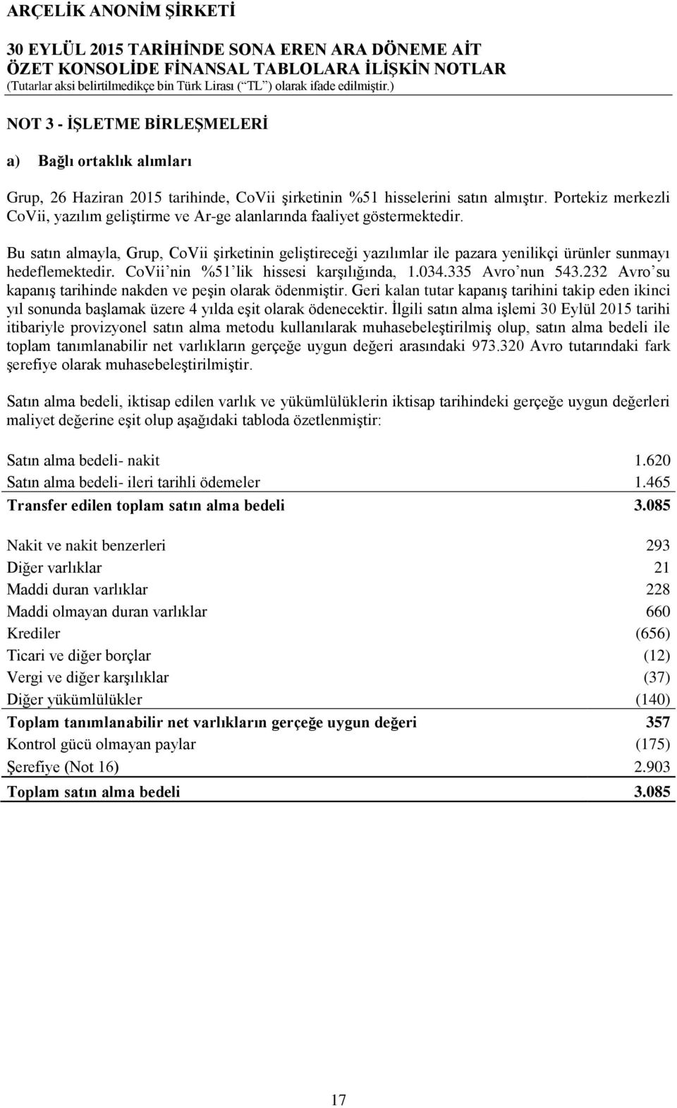 Bu satın almayla, Grup, CoVii şirketinin geliştireceği yazılımlar ile pazara yenilikçi ürünler sunmayı hedeflemektedir. CoVii nin %51 lik hissesi karşılığında, 1.034.335 Avro nun 543.