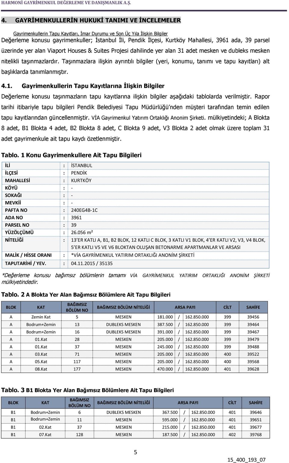 Taşınmazlara ilişkin ayrıntılı bilgiler (yeri, konumu, tanımı ve tapu kayıtları) alt başlıklarda tanımlanmıştır. 4.1.