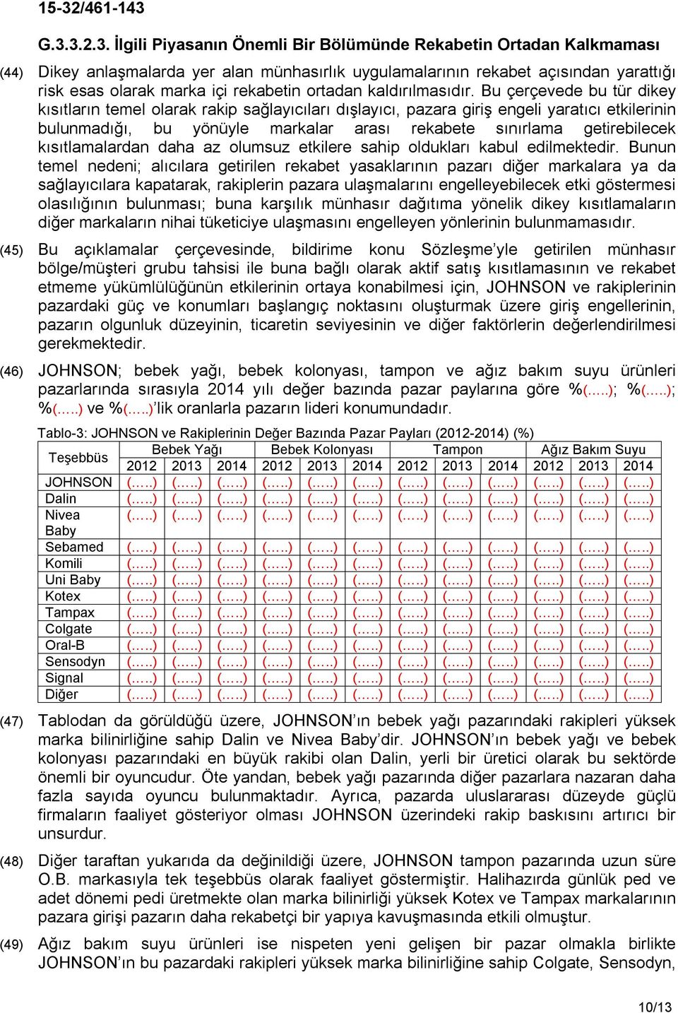 Bu çerçevede bu tür dikey kısıtların temel olarak rakip sağlayıcıları dışlayıcı, pazara giriş engeli yaratıcı etkilerinin bulunmadığı, bu yönüyle markalar arası rekabete sınırlama getirebilecek