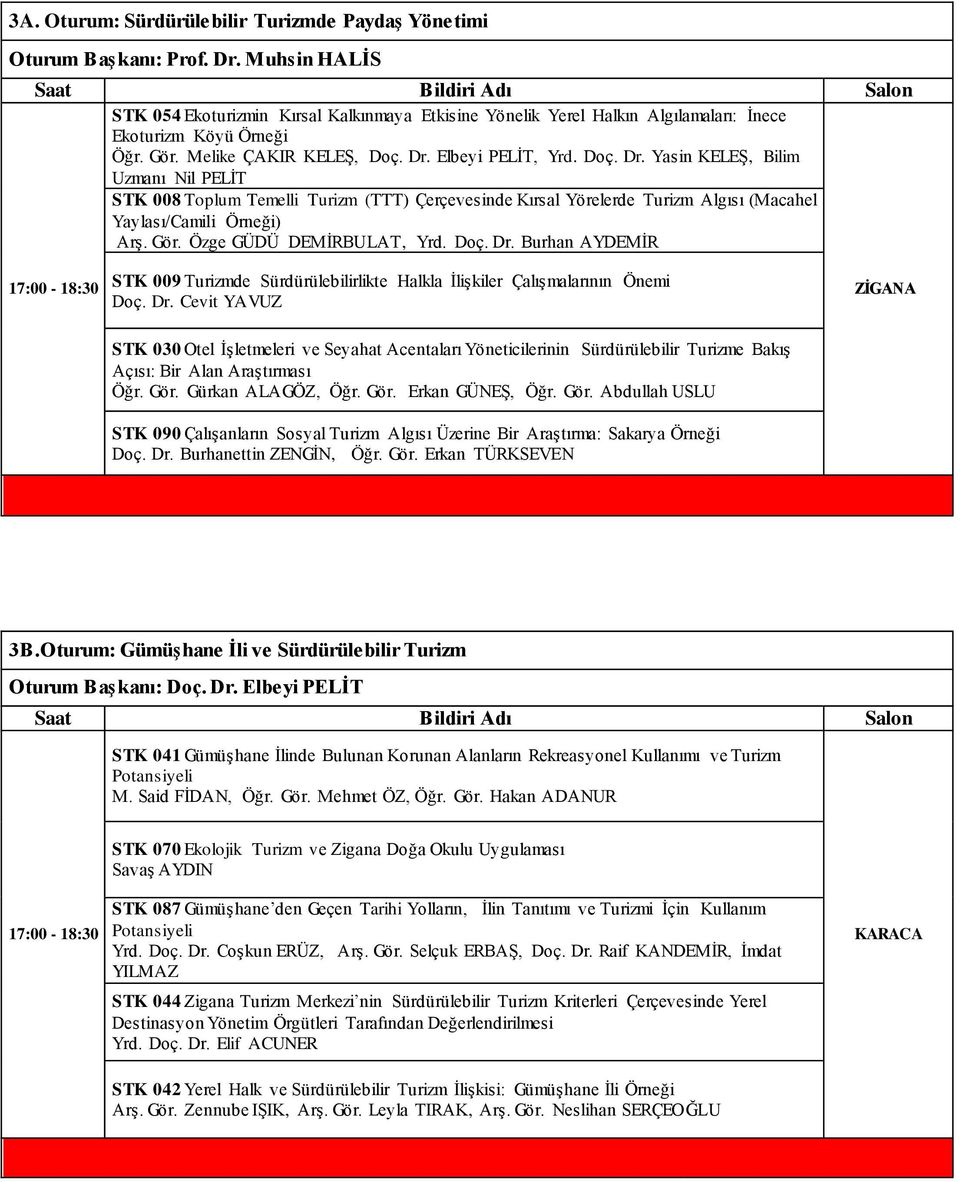 Elbeyi PELİT, Yrd. Doç. Dr. Yasin KELEŞ, Bilim Uzmanı Nil PELİT STK 008 Toplum Temelli Turizm (TTT) Çerçevesinde Kırsal Yörelerde Turizm Algısı (Macahel Yaylası/Camili Örneği) Arş. Gör.