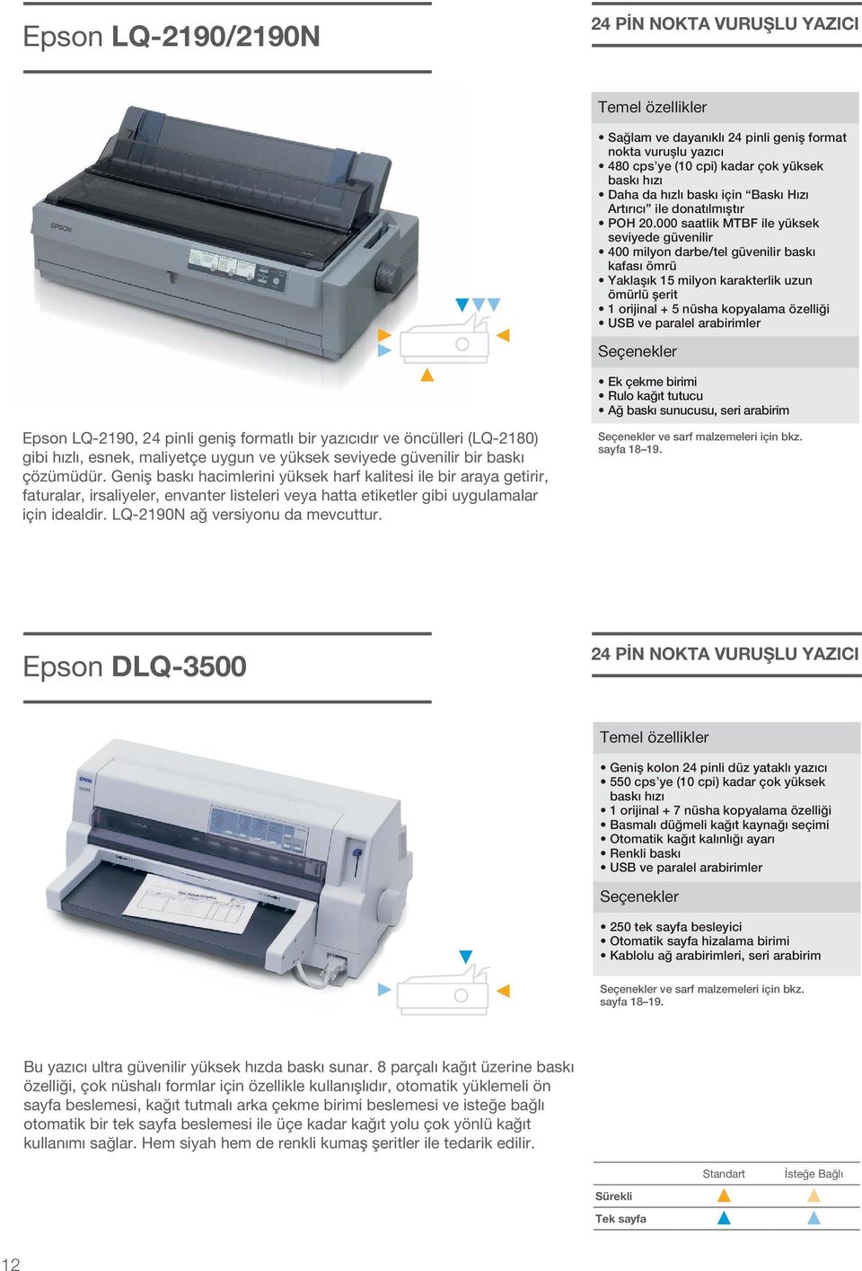 çekme birimi Ağ baskı suucusu, seri arabirim Epso LQ-2190, 24 pii geiş formatı bir yazıcıdır ve öcüeri (LQ-2180) gibi hızı, esek, maiyetçe uygu ve yüksek seviyede güveiir bir baskı çözümüdür.