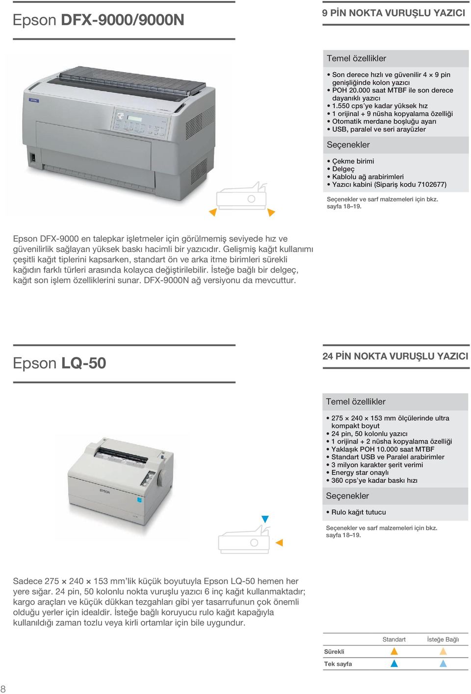 7102677) Seçeeker ve sarf mazemeeri içi bkz. Epso DFX-9000 e taepkar işetmeer içi görümemiş seviyede hız ve güveiirik sağaya yüksek baskı hacimi bir yazıcıdır.