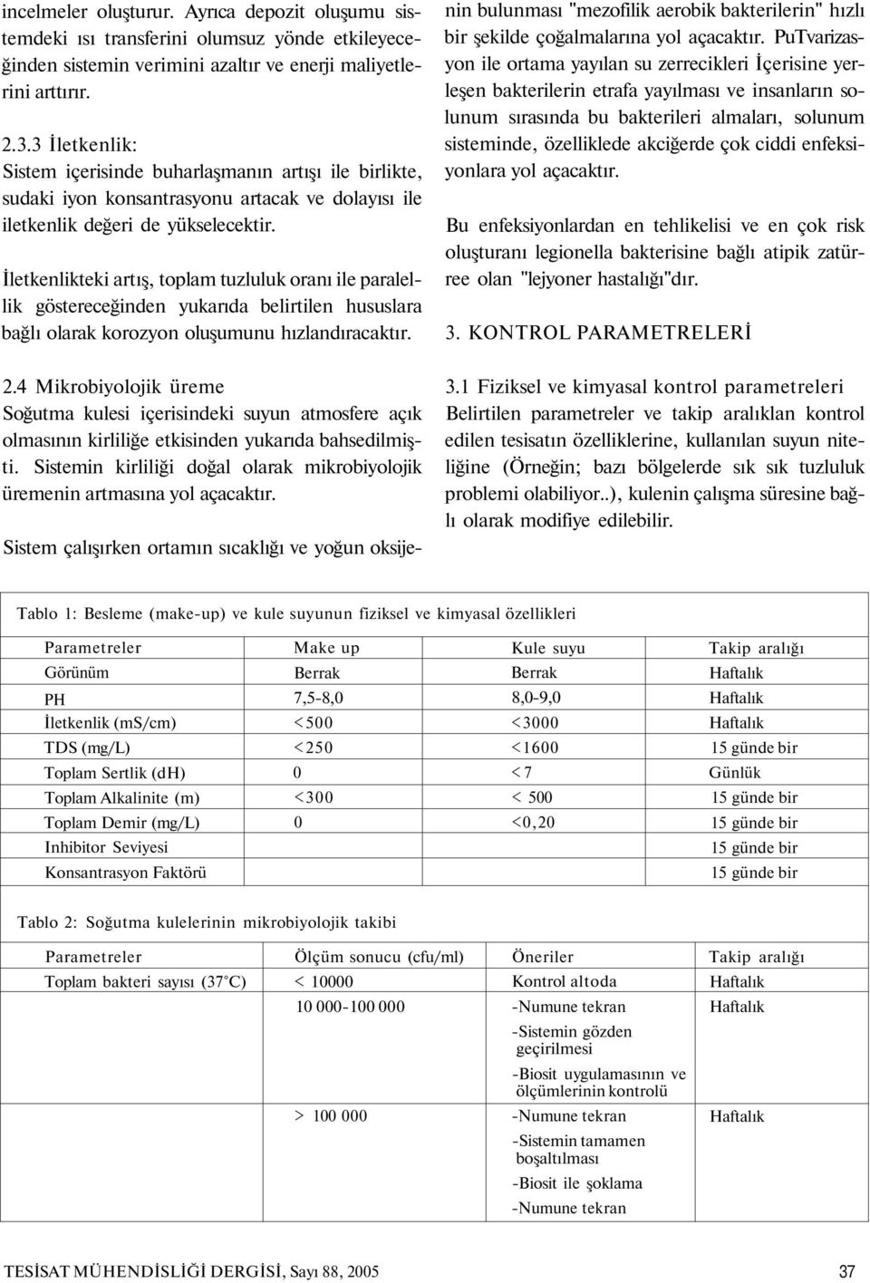 İletkenlikteki artış, toplam tuzluluk oranı ile paralellik göstereceğinden yukarıda belirtilen hususlara bağlı olarak korozyon oluşumunu hızlandıracaktır. 2.