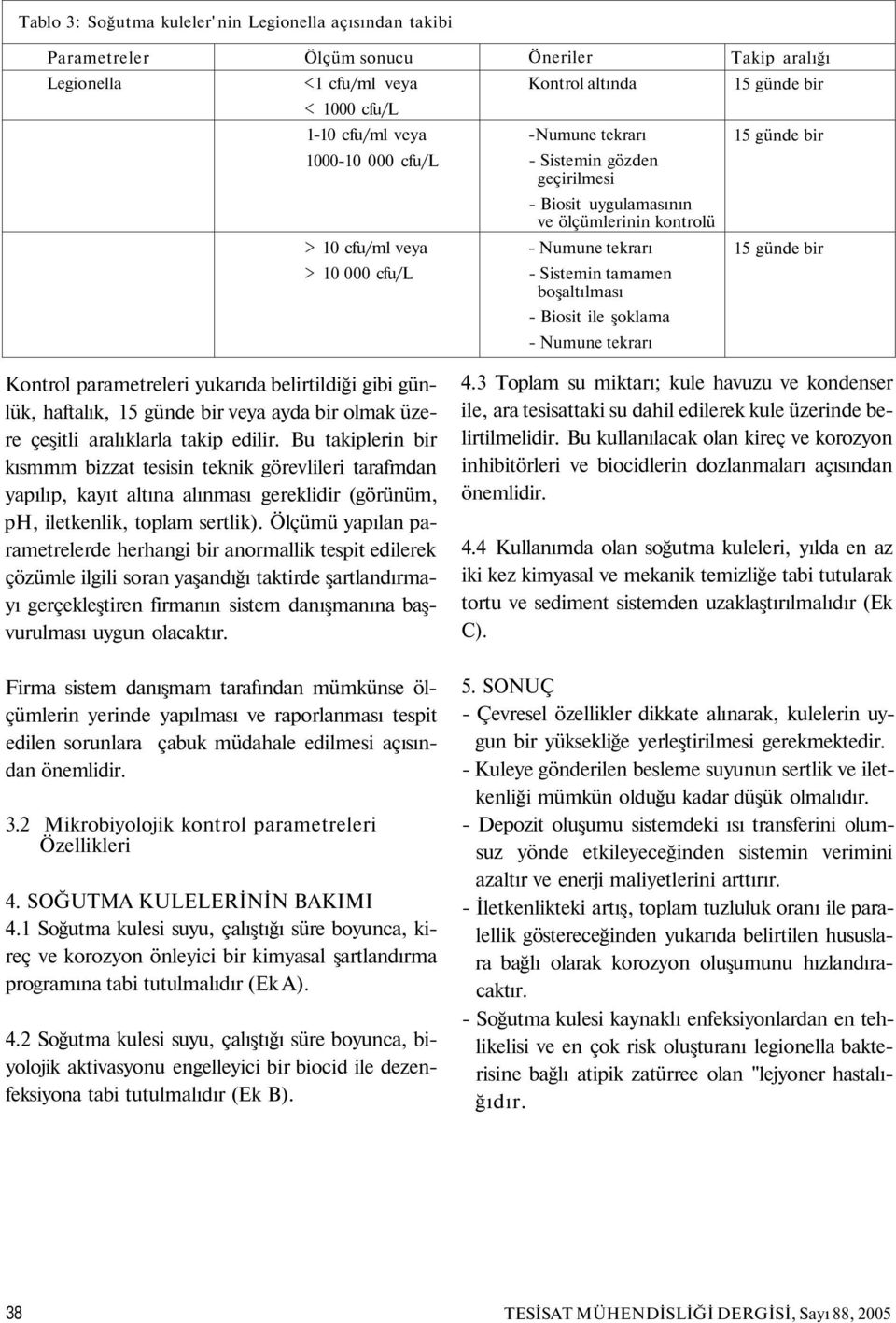 parametreleri yukarıda belirtildiği gibi günlük, haftalık, veya ayda bir olmak üzere çeşitli aralıklarla takip edilir.