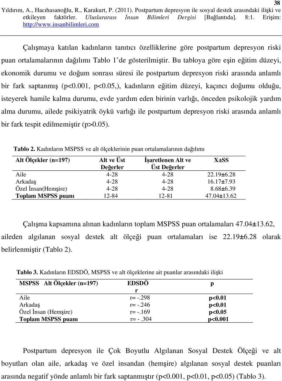 05,), kadınların eğitim düzeyi, kaçıncı doğumu olduğu, isteyerek hamile kalma durumu, evde yardım eden birinin varlığı, önceden psikolojik yardım alma durumu, ailede psikiyatrik öykü varlığı ile