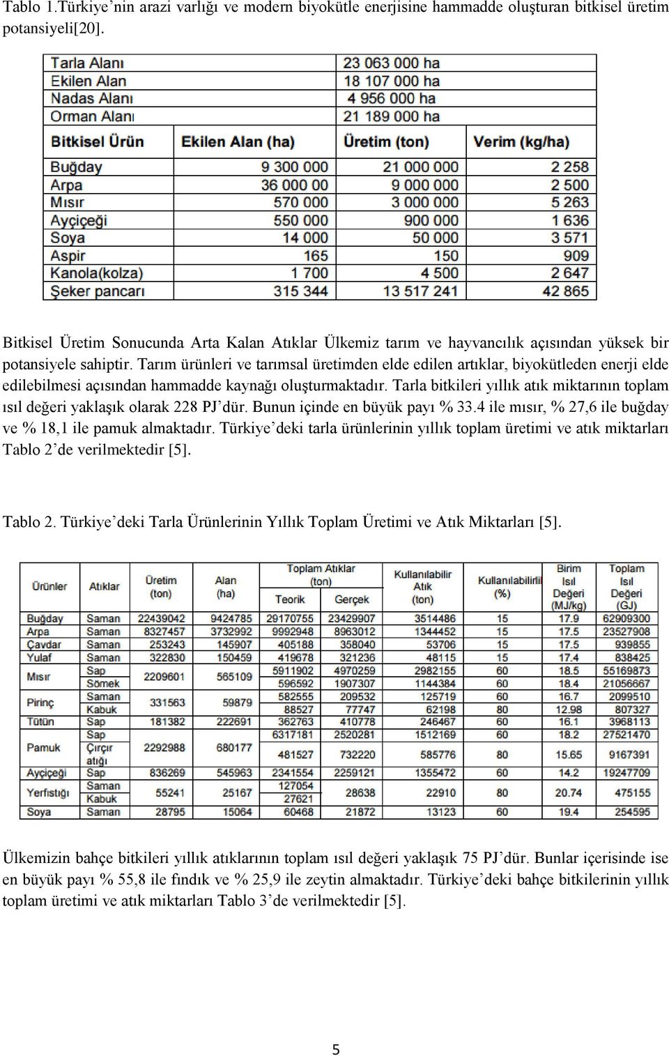 Tarım ürünleri ve tarımsal üretimden elde edilen artıklar, biyokütleden enerji elde edilebilmesi açısından hammadde kaynağı oluşturmaktadır.