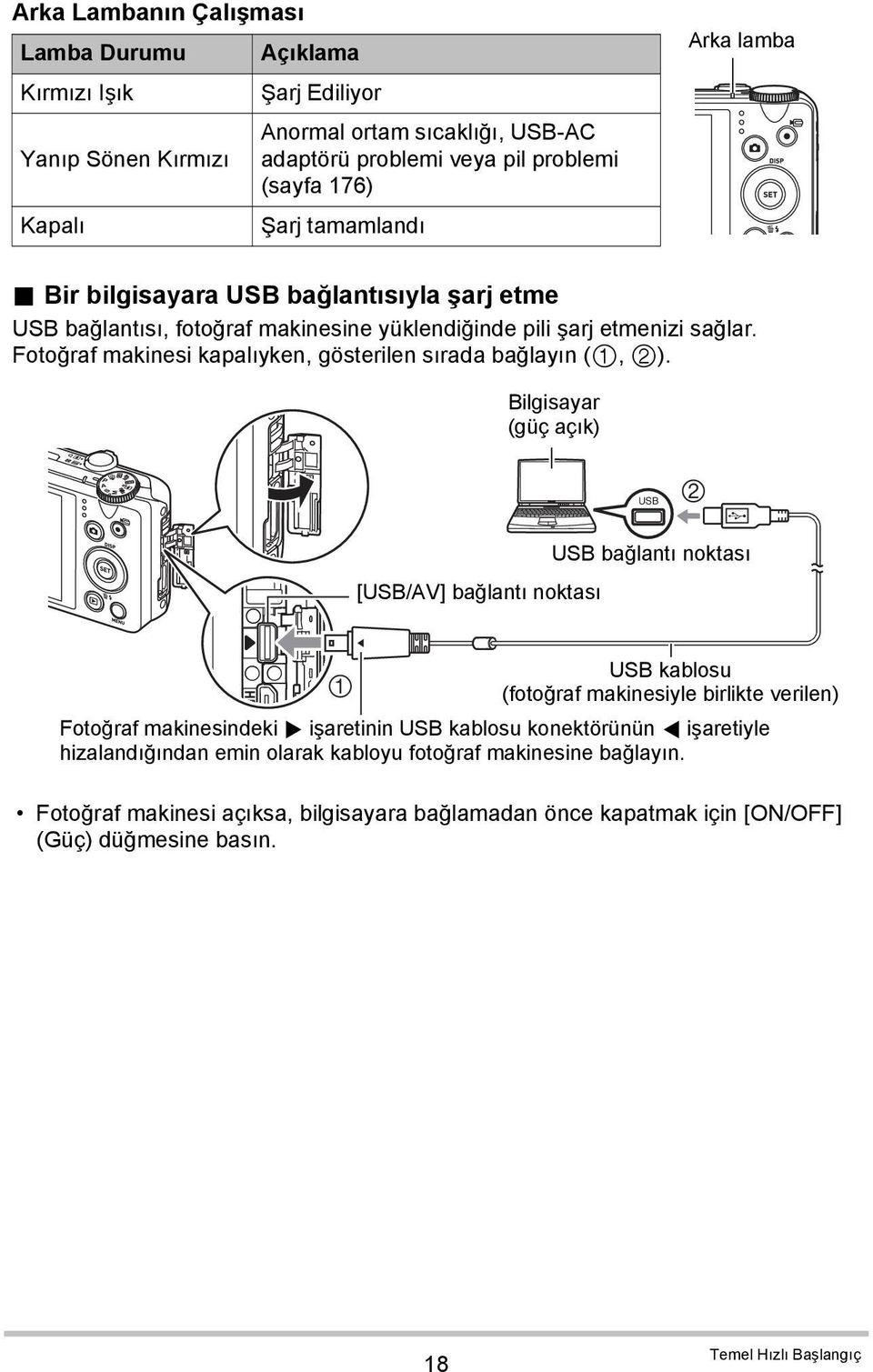 Bilgisayar (güç açık) USB 2 [USB/AV] bağlantı noktası USB bağlantı noktası USB kablosu 1 (fotoğraf makinesiyle birlikte verilen) Fotoğraf makinesindeki 6 işaretinin USB kablosu konektörünün 4