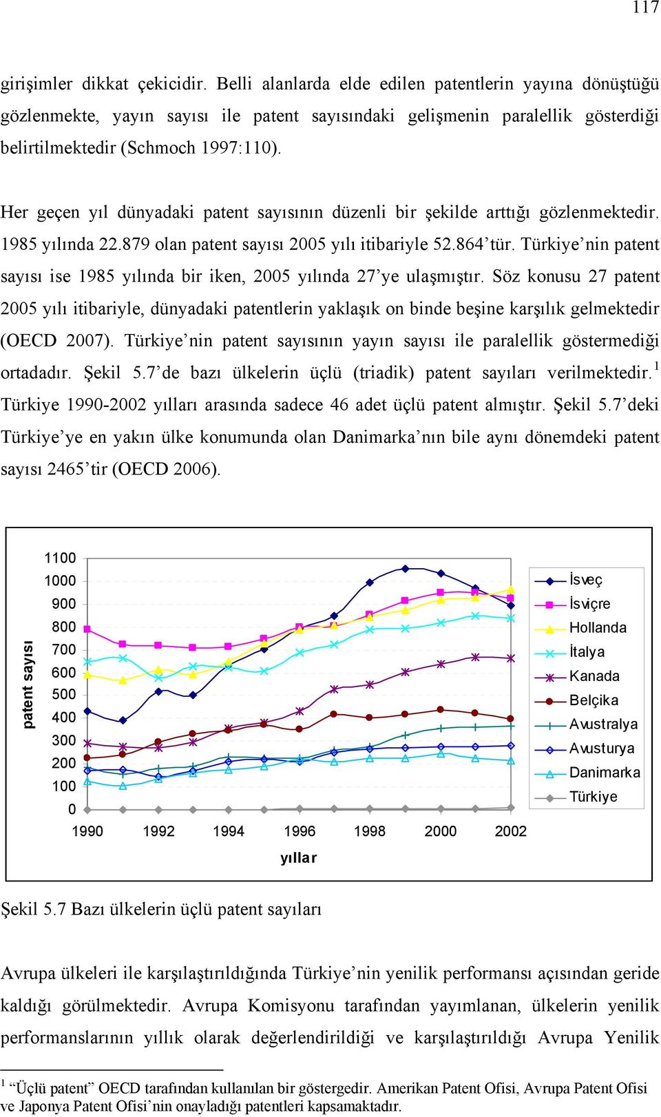 Her geçen yıl dünyadaki patent sayısının düzenli bir şekilde arttığı gözlenmektedir. 1985 yılında 22.879 olan patent sayısı 2005 yılı itibariyle 52.864 tür.