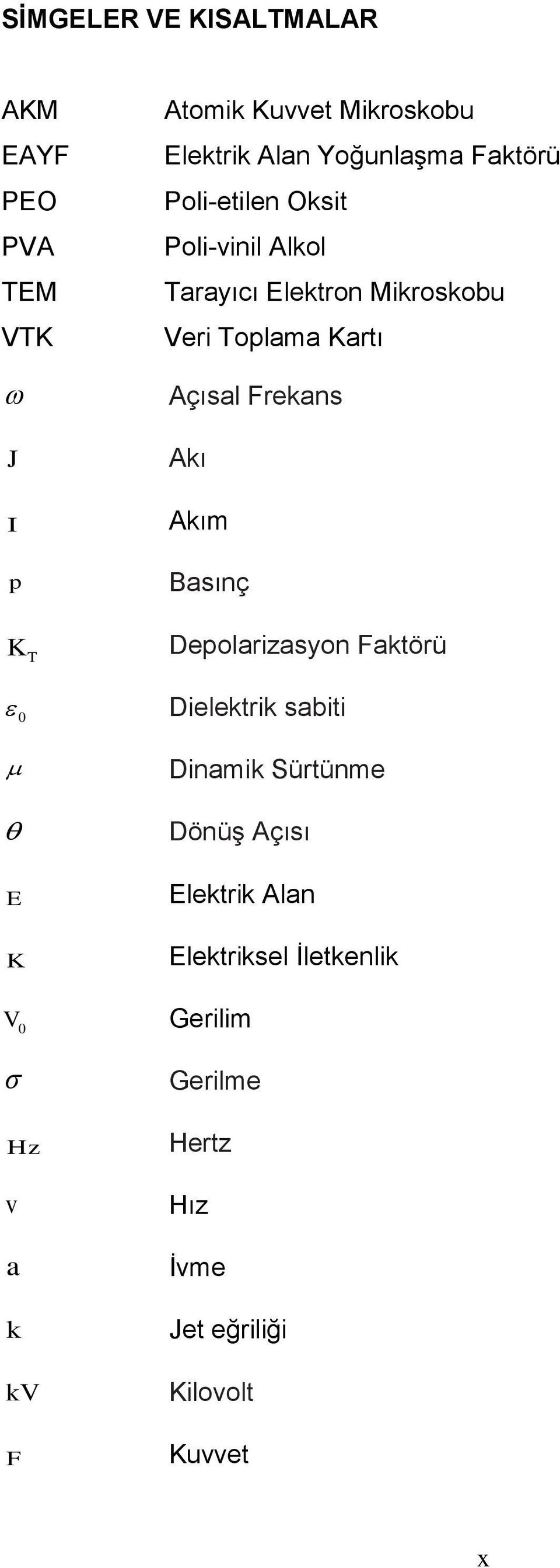 Toplama Kartı Açısal Frekans Akı Akım Basınç Depolarizasyon Faktörü Dielektrik sabiti Dinamik Sürtünme