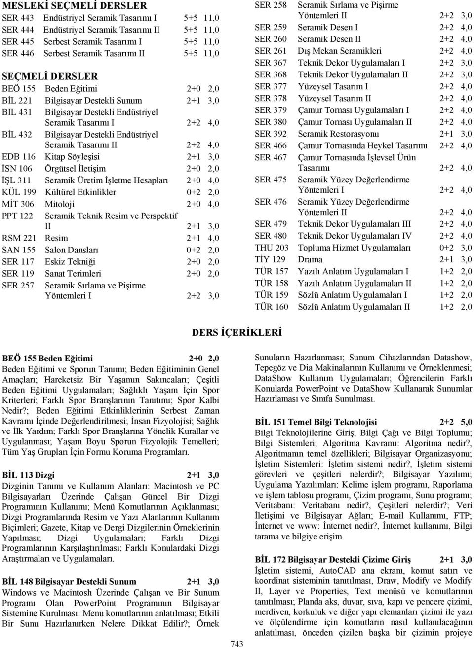 Endüstriyel Seramik Tasarımı II 2+2 4,0 EDB 116 Kitap Söyleşisi 2+1 3,0 İSN 106 Örgütsel İletişim 2+0 2,0 İŞL 311 Seramik Üretim İşletme Hesapları 2+0 4,0 KÜL 199 Kültürel Etkinlikler 0+2 2,0 MİT 306