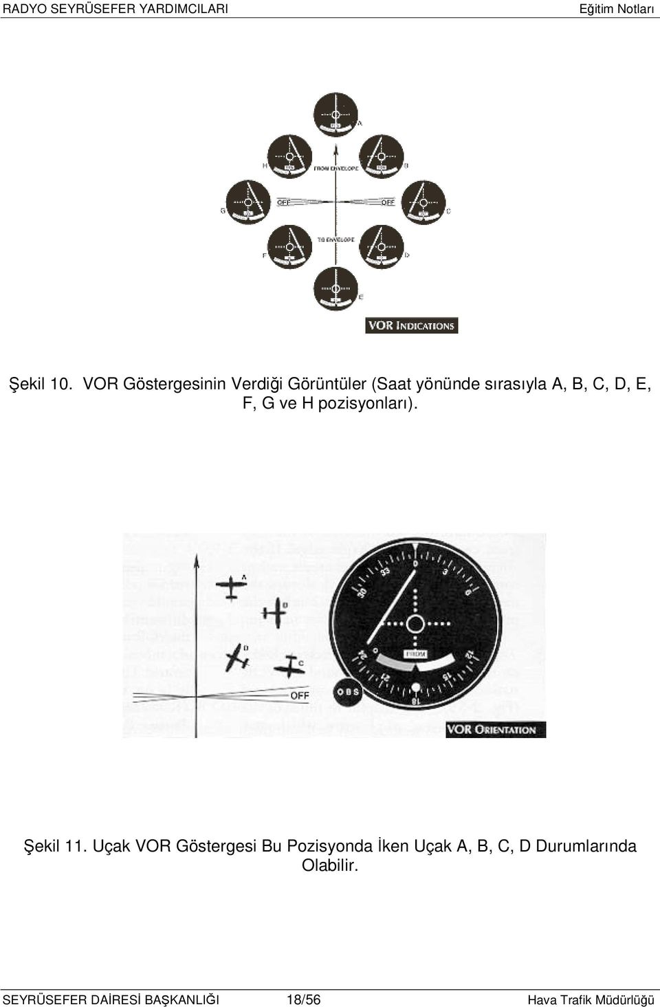 B, C, D, E, F, G ve H pozisyonları). Şekil 11.