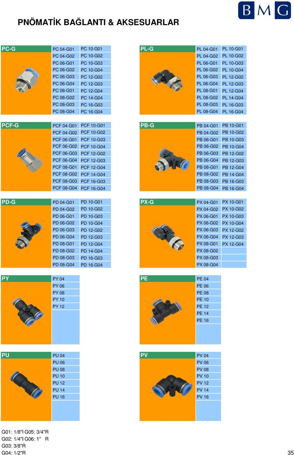 16-G03 PC 08-G04 PC 16-G04 PL 08-G04 PL 16-G04 PCF-G PCF 04-G01 PCF 10-G01 PB-G PB 04-G01 PB 10-G01 PCF 04-G02 PCF 10-G02 PB 04-G02 PB 10-G02 PCF 06-G01 PCF 10-G03 PB 06-G01 PB 10-G03 PCF 06-G02 PCF