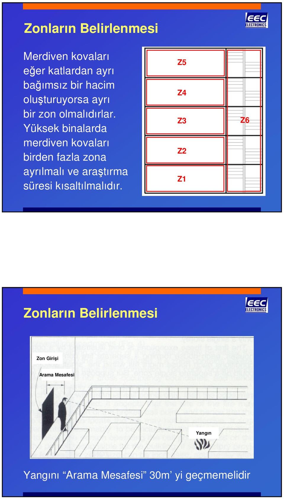 Yüksek binalarda merdiven kovaları birden fazla zona ayrılmalı ve araştırma süresi